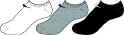 EQMT-SX2554-901-3-PV