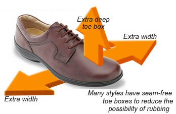 extra wide fitting shoes